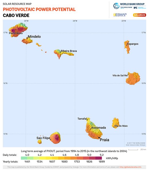 Photovoltaic Electricity Potential, Cabo Verde